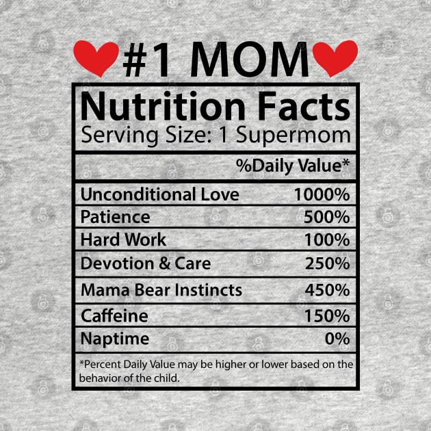 Mom Nutrition Facts, Mothers Day Gifts Mom Birthday Gifts from Daughter Son by DragonTees